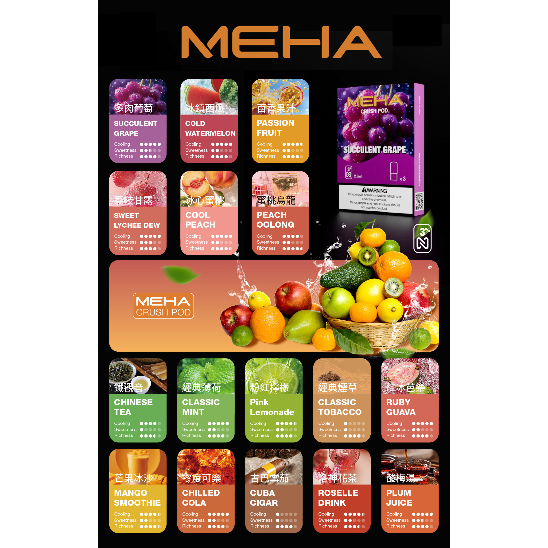 <p><strong>MEHA妹嗨五代通用蛋 (十盒送主機1)</strong></p>